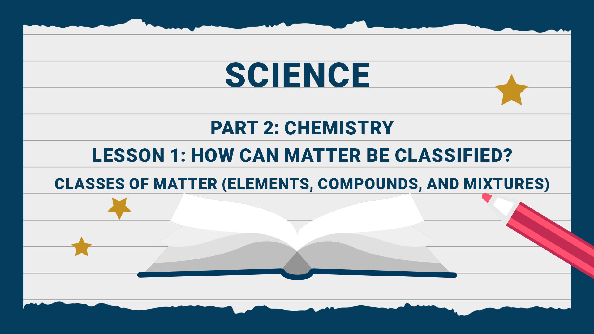 Classes of Matter (Elements, Compounds, and Mixtures)